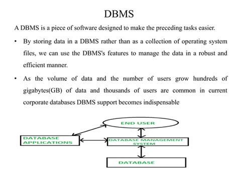 File System vs Database Management System 的图像结果