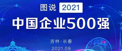 2021中国企业500强榜单出炉！千亿级企业达222家！_制造业