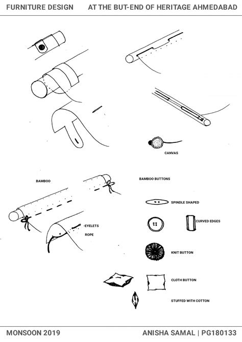 Rhizo - Queen | CEPT - Portfolio