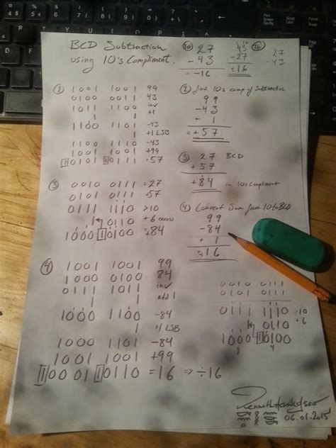 Image result for Example of Bcd Code Subtraction