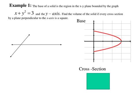 Image result for Volume by Slicing Examples
