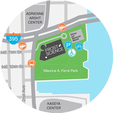 $8 Science Diet Coupon