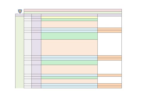 CBME Curriculum AMCH