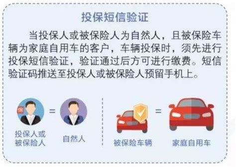 河南车险业务投保短信验证功能2月26日上线 - 知乎