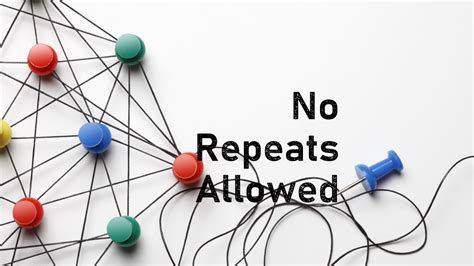 LeetCode Longest Substring Solution 的图像结果