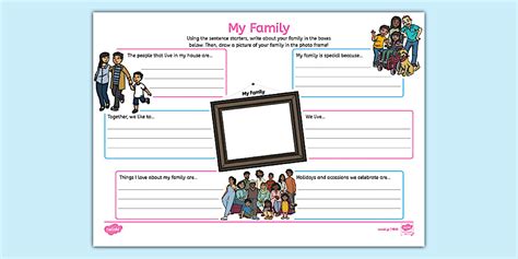 My Family Mind Map - Twinkl