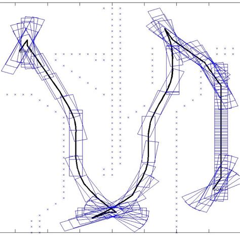 Incremental Search Python 的图像结果