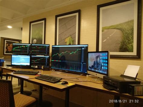 Image result for Swing Trading Computer Setup