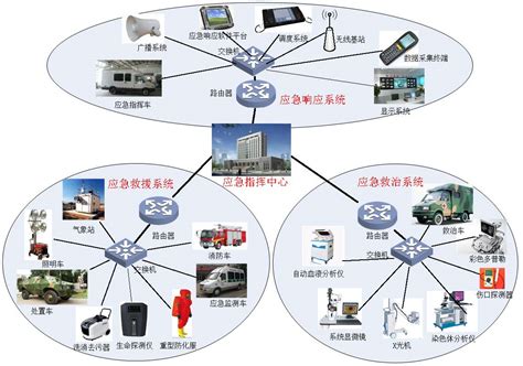 网络安全技术公司Family Zone概念验证测试学生突破100万 - 知乎