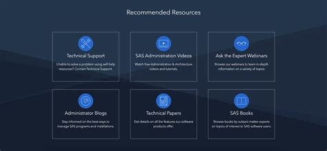 SAS Administrators: Check out the new and improved support site - SAS Users
