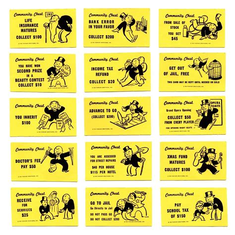 Monopoly Printable Replacement Cards