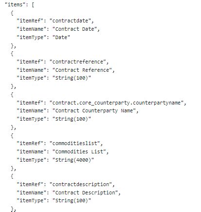 Image result for Live Data API Requests