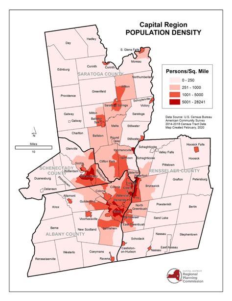 Regional Development 的图像结果