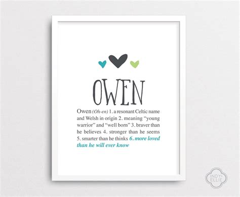 Name Meaning Art Prints - Art Gallery Places