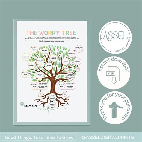 Worry Tree Worksheet - Etsy