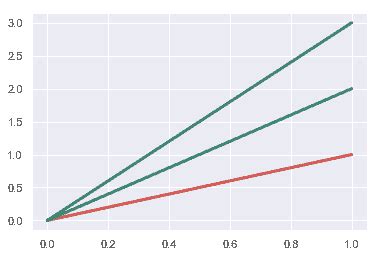 Python 颜色 的图像结果