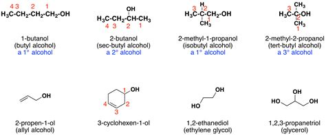Organic Chemistry Nomenclature