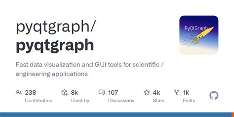 PyQtGraph Examples 的图像结果