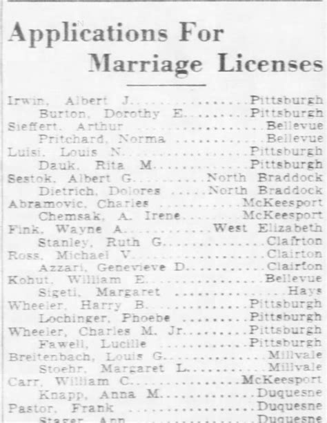 Image result for Application for Marriage License