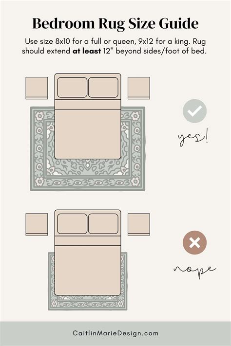 Bedroom Rug Size Guide | How to Choose a Rug - Caitlin Marie Design ...