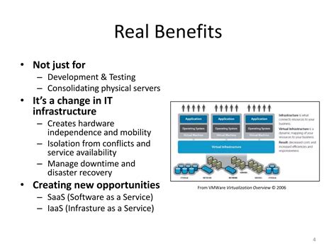 Image result for System Virtualization