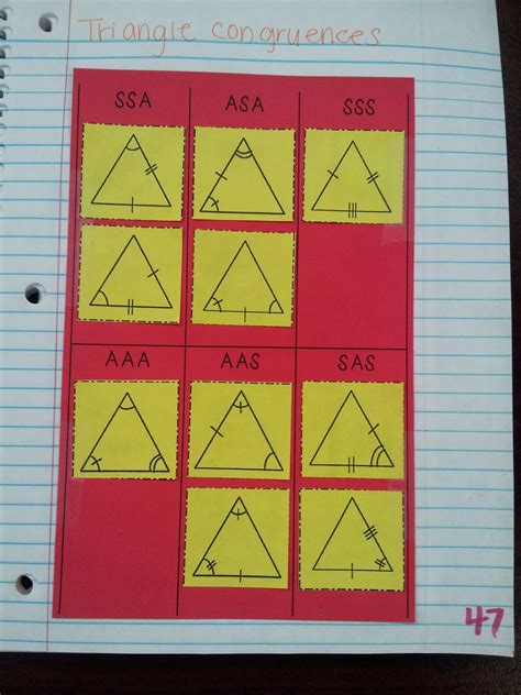 Math by Tori: Triangle Congruences Lesson