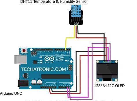 dht11 with Arduino OLED display | What is Measure Humidity and Temp