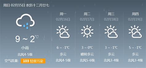 东北华北有4到12度降温 南方维持多雨模式|冷空气|沙尘_新浪天气预报