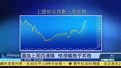 港股一周,港股上周突破2万8大关,5个月最高_凤凰网视频_凤凰网