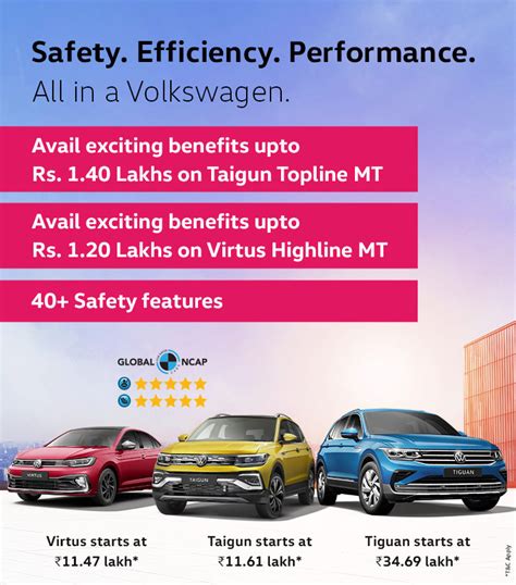 Authorized Volkswagen Showroom in Calicut, Kannur, Malappuram, Palakkad ...