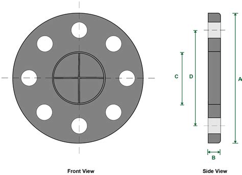 160mm / 6 Inch PVC Blanking Flange for Pressure Pipe