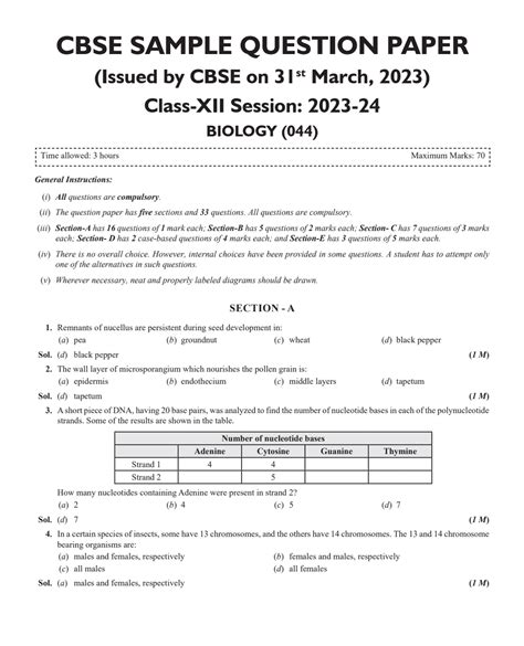 Class 12 Physics CBSE Sample Paper 的图像结果