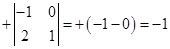 Image result for Alex Maths Class 12 Example 5.14