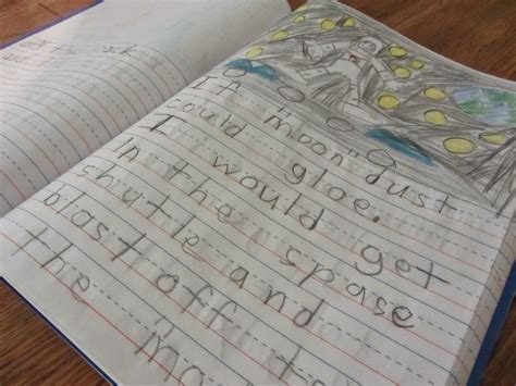 The Unlikely Homeschool: Notebooking 101: Different Types of Notebooks ...