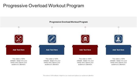 Image result for Progressive Overload Program in Training