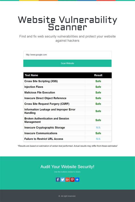 Image result for Open Source Web Vulnerability Scanner