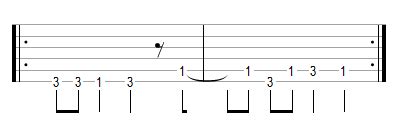 Riff Loop 的图像结果
