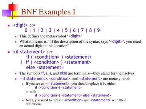 Image result for Java BNF Rules