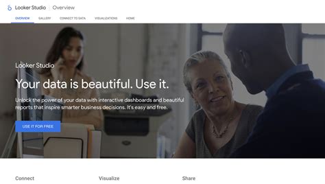 Image result for Create Interactive Performance Dashboard