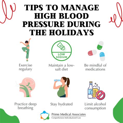 Primary Hypertension vs. Secondary Hypertension: What’s the Difference ...