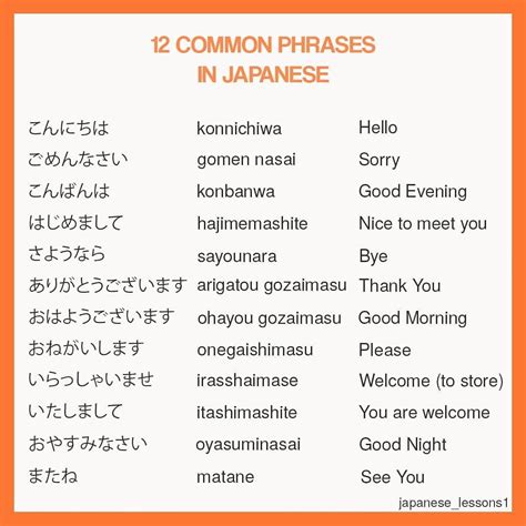 Japanese Flashcards Common Phrases at Georgina Crosby blog