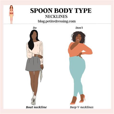 Necklines for Spoon Body Type - Fashion for Your Body Type