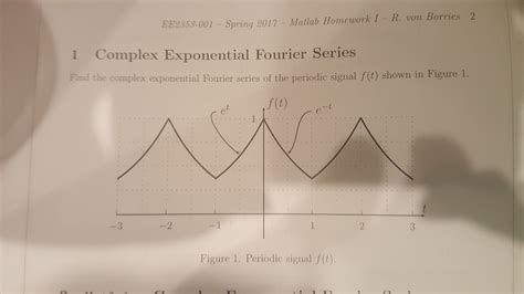 Image result for Fourier Transform Complex Exponential