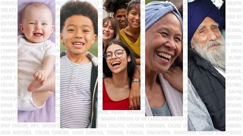 Image result for MLT Lab Week