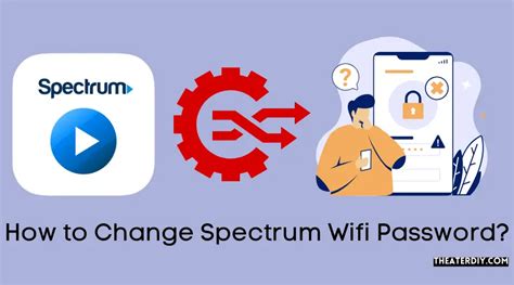 Image result for Spectrum Password Recovery