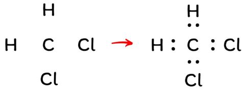 Lewis Structure of CH2Cl2 (With 6 Simple Steps to Draw!)