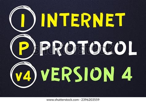 Image result for Example of IPv4