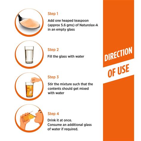 Buy NATUROLAX - A ISABGOL POWDER FOR CONSTIPATION RELIEF TASTY ORANGE ...