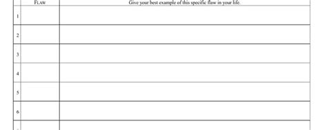 Image result for 4th Step Inventory Worksheet PDF