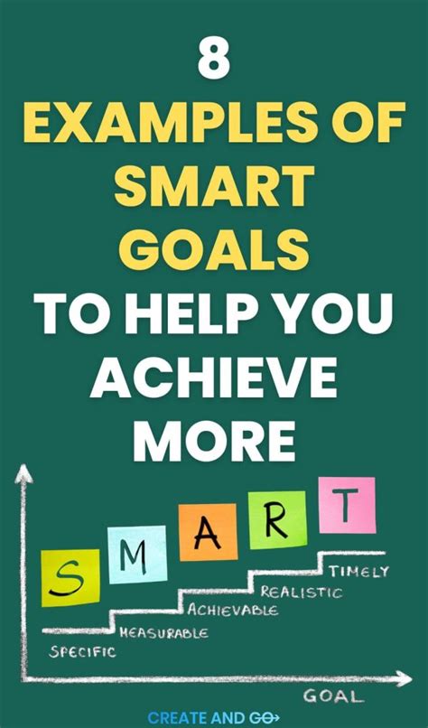 8 SMART Goal Examples: How To Write More Achievable Goals